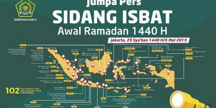 Sidang Isbat Digelar: 1 Ramadan 24 April 2020, Puasa Hari Pertama Sidang Isbat Digelar: 1 Ramadan 24 April 2020, Puasa Hari Pertama