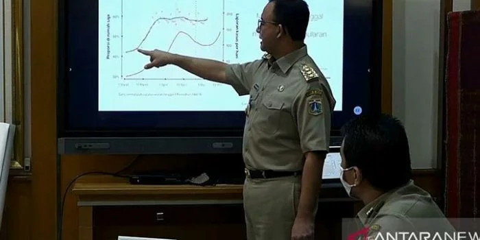 Ini Daftar Mal di Jakarta Yang Akan Buka Pada Awal Juni 2020, Anies Baswedan: Itu Imajinasi Ini Daftar Mal di Jakarta Yang Akan Buka Pada Awal Juni 2020, Anies Baswedan: Itu Imajinasi