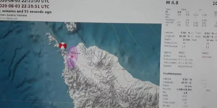 Aktivitas Sesar Sumatera Pemicu Gempa Aceh Aktivitas Sesar Sumatera Pemicu Gempa Aceh