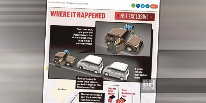 Mossad Diduga Beroperasi di Malaysia Tangkap Warga Palestina Dituding Anggota Hamas Mossad Diduga Beroperasi di Malaysia Tangkap Warga Palestina Dituding Anggota Hamas