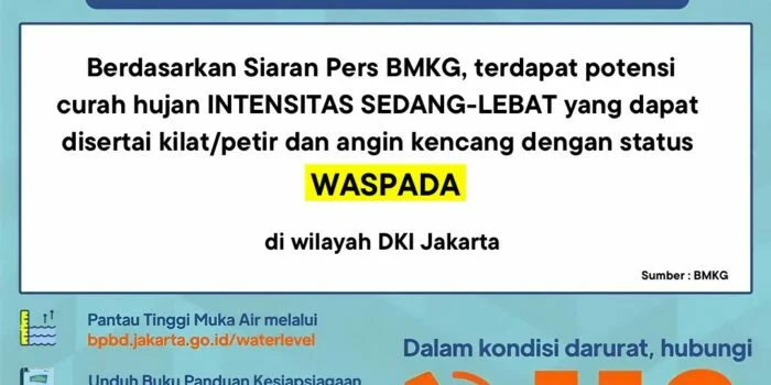 Anies Baswedan Soroti Peringatan BMKG Terkait Waspada Cuaca Ekstrem Sejak 9-15 Oktober