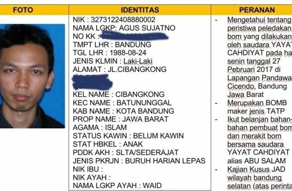Terduga Pelaku Bom Bunuh Diri Alumni Bom Panci Cicendo Terduga Pelaku Bom Bunuh Diri Alumni Bom Panci Cicendo