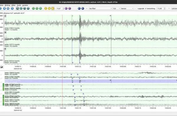 Kepala Pusat Gempabumi dan Tsunami BMKG: Sekitar pukul 21.01 WIB Apakah di Cirebon Rasakan Gempa? Kepala Pusat Gempabumi dan Tsunami BMKG: Sekitar pukul 21.01 WIB Apakah di Cirebon Rasakan Gempa?
