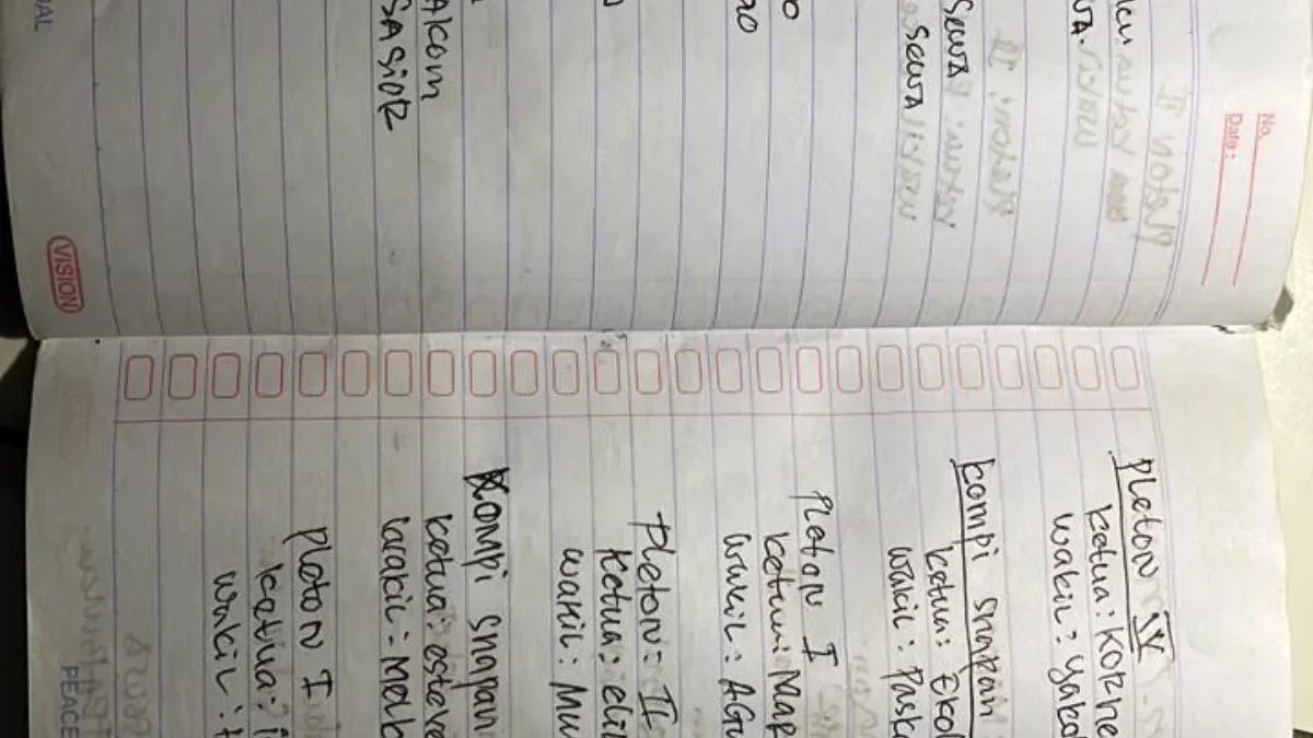 Satuan Tugas Batalyon Infanteri 133/Yudha Sakti Temukan Dokumen Penting OPM Wilayah Sorong Bukti Dokumen Milik OPM (Foto Satgas Yonif 133