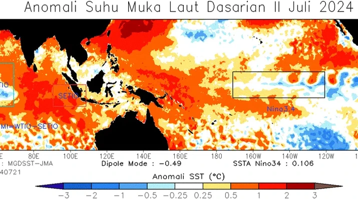 BMKG: Fenomena El Nino Berakhir, Ada Ancaman Kekeringan di Sejumlah Wilayah Indonesia Anomali suhu muka laut dasarian II Juli 2024. (Dok. BMKG)