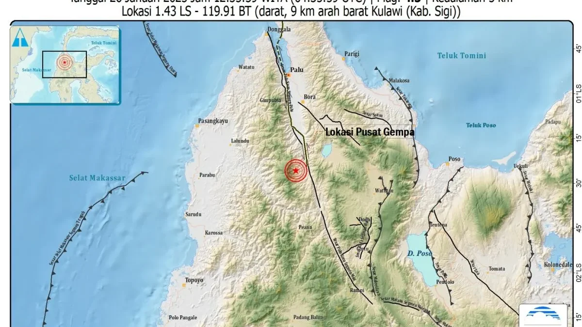 BMKG Sebut Gempa Magnitudo 4.6 Guncang Sigi Dipicu Sesar Palu Koro Peta gempa magnitudo 4,5 yang berpusat di wilayah Kulawi Kabupaten Sigi, Sulawesi Tengah pada Minggu (26/1/202