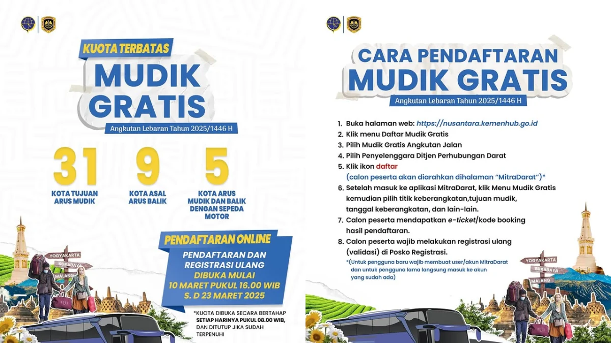 Kemenhub Buka Program Mudik Gratis 2025: 31 Kota Tujuan, 9 Kota Arus Balik, 5 Kota Arus Mudik Balik dengan R2 Link dan cara daftar mudik gratis Kemenhub 2025 yang akan dibuka hari ini.--Instagram @kemenhub151