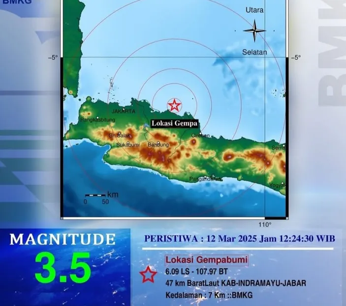 Gempa Bumi Goyang Wilayah Jawa Barat hingga Siang Hari, Salah Satunya di Indramayu Infografis peta pusat gempa bumi tektonik yang mengguncang wilayah Kabupaten Indramayu Jawa barat Rabu 12 Mare