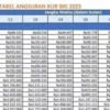 Plafon Pinjaman Rp250 Juta Suku Bunga 0,5% Lengkap Syarat Dan Cara Pengajuan, Cek Besaran Angsurannya Disini (