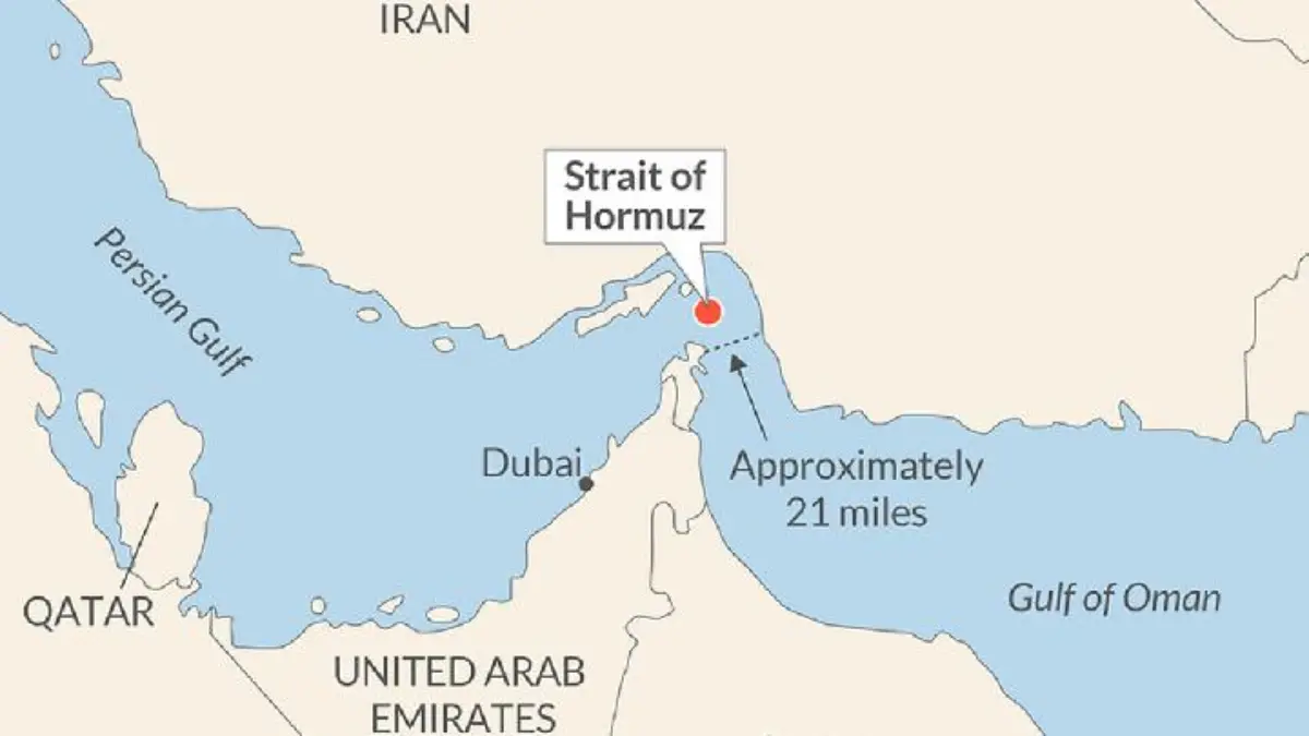 Selat Hormuz