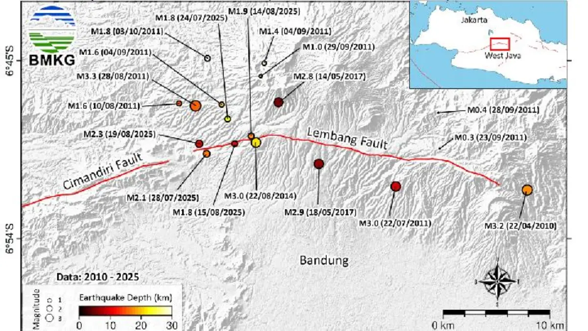 Data gempa 2010-2025 akibat aktivitas Sesar Lembang di Jawa Barat. (BMKG)