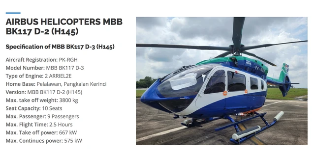 Helikopter tipe BK117-D3 milik Eastindo Air yang hilang kontak di Kalsel, Senin (1/9/2025). Foto: Dok eastindo