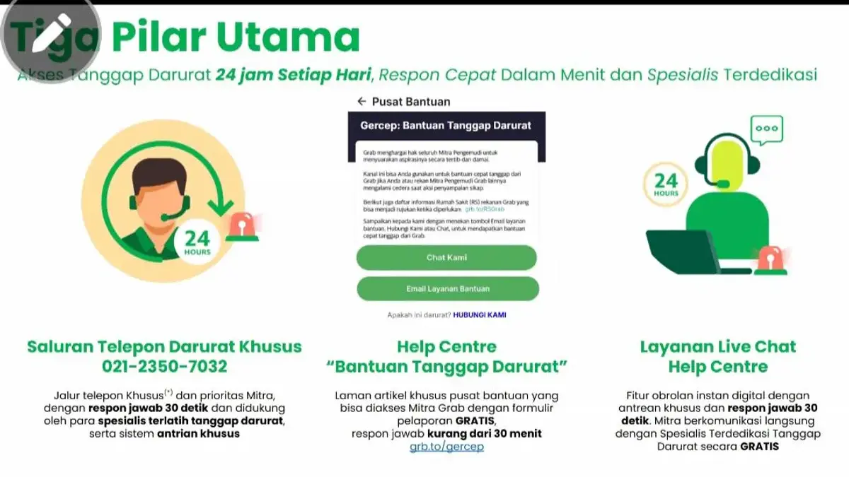 Ancaman Infiltrasi dan Provokasi Oknum Manfaatkan Situasi, Grab Hadirkan GERCEP untuk Ojol tangkapan layar