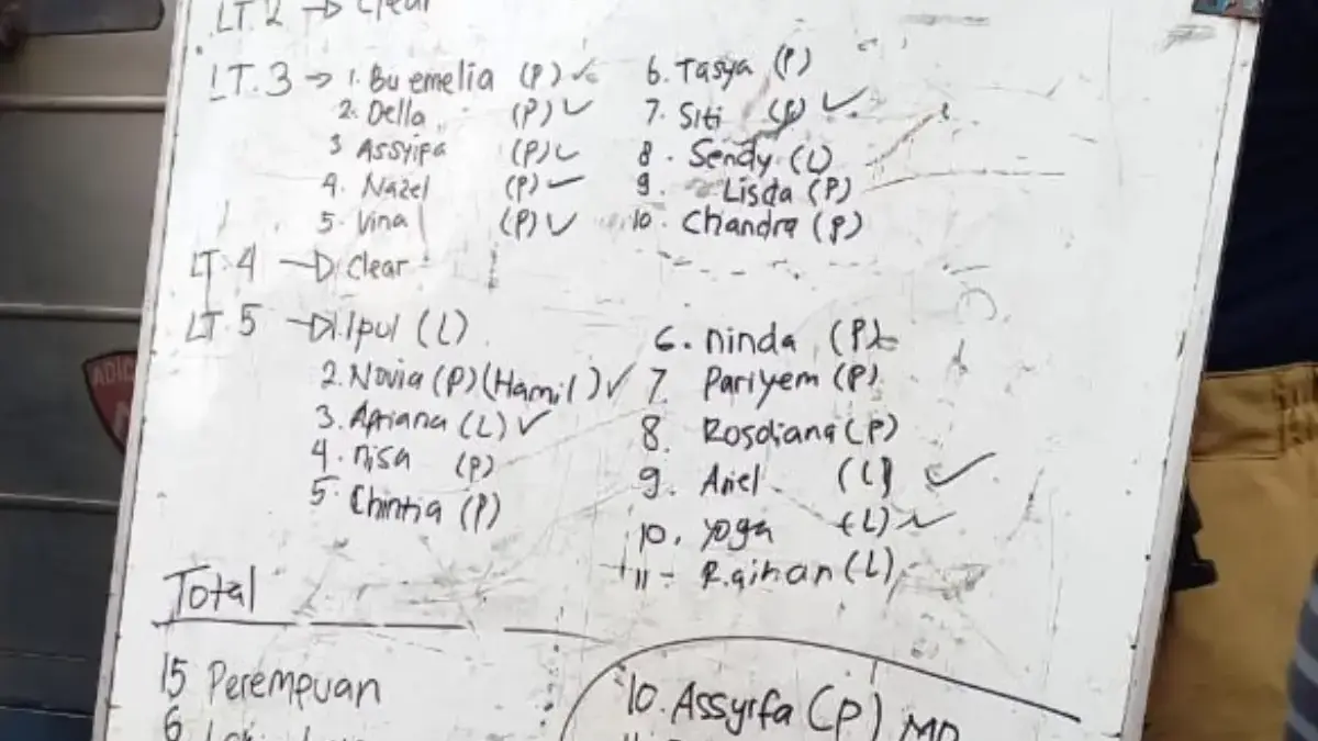 (Foto: dok. petugas Pemadam Kebakaran Jakarta Pusat)