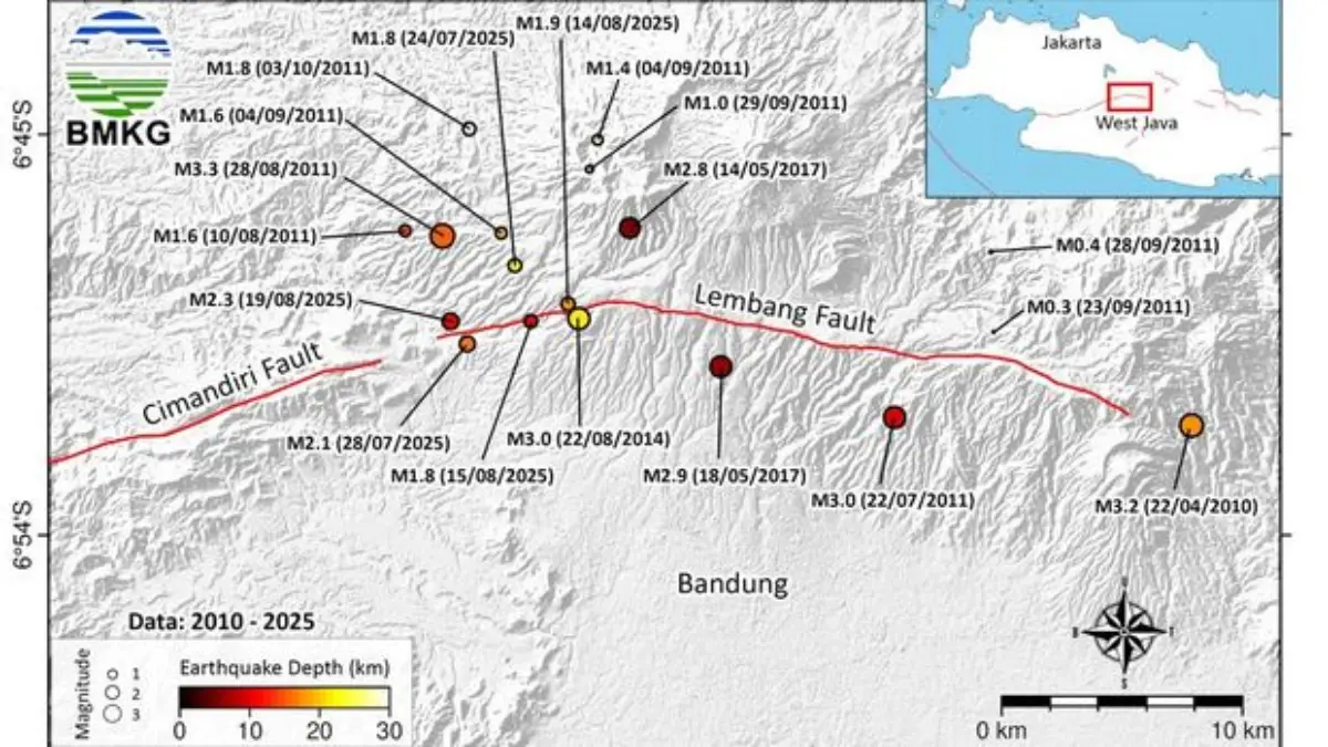 BMKG ingatkan aktivitas di Sesar Lembang meningkat, Selasa (19/8/2025). (Dok. BMKG)