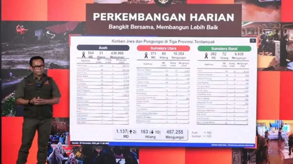 Kepala Pusat Data, Informasi dan Komunikasi Kebencanaan BNPB, Abdul Muhari dalam konferensi pers, Jumat (26/12