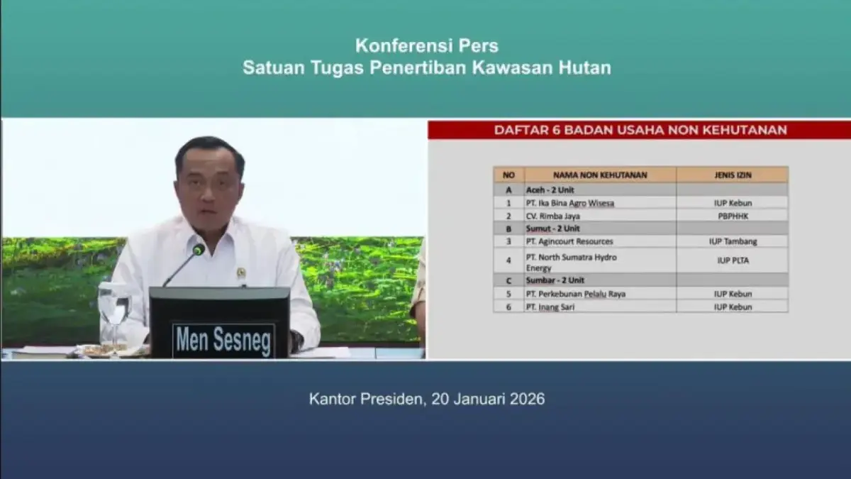 Tangkapan Layar YT Sekretariat Presiden