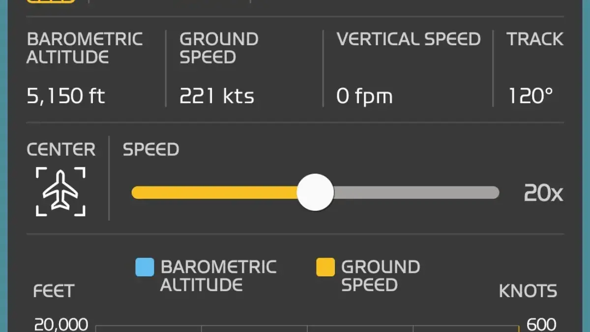 Pesawat ATR 400 dilaporkan hilang kontak di wilayah Kabupaten Maros
