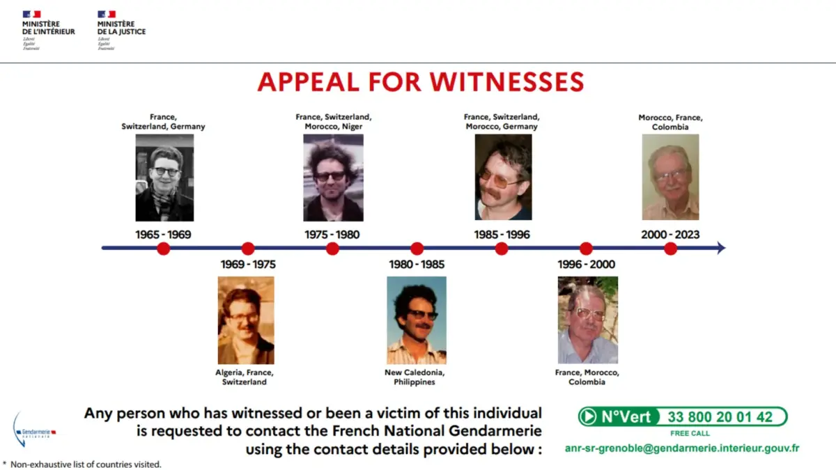 Gendarmerie Nationale