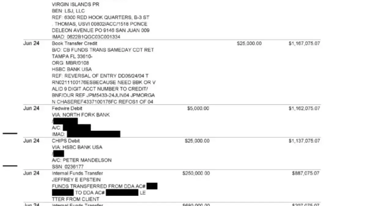 Dokumen terbaru Departemen Kehakiman AS mengungkap dugaan pembayaran US$75.000 dari Jeffrey Epstein ke akun Lo