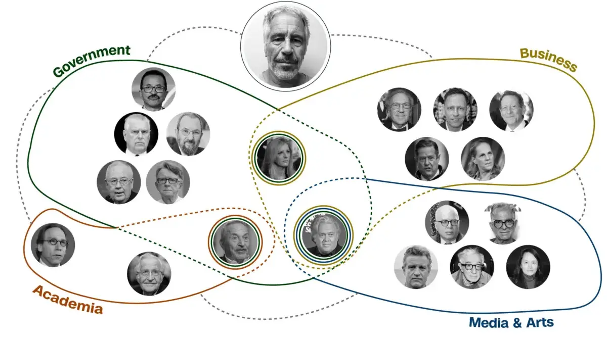 (Getty Images; Medium; US House Oversight Committee Graphic: Alex Leeds Matthews, CNN)