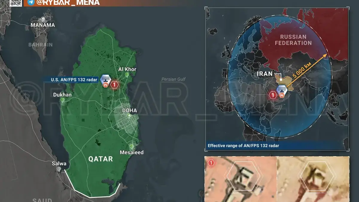 Garda Revolusi Iran Gempur AN/FPS-132 di Qatar, Radar Amerika Serikat Terbesar Kawasan Teluk Radar militer yang disebut sebagai AN/FPS-132 itu, merupakan radar AS terbesar yang ada di kawasan Teluk.