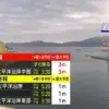 Tsunami mencapai ketinggian 80 sentimeter di Kuji Port, Prefektur Iwate, Jepang, Senin (20/4/2026) pukul 17.32