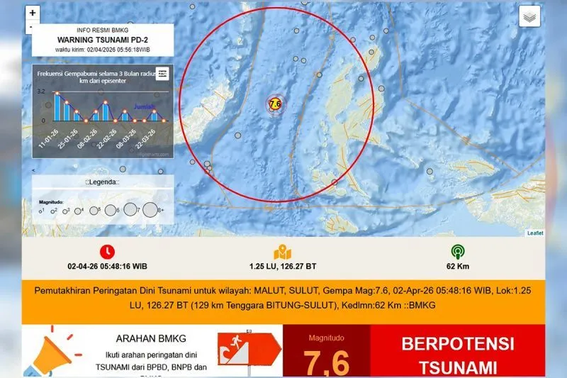 Info gempa bumi yang berpotensi tsunami di wilayah Sulawesi Utara dan Maluku Utara dari BMKG. (BMKG)