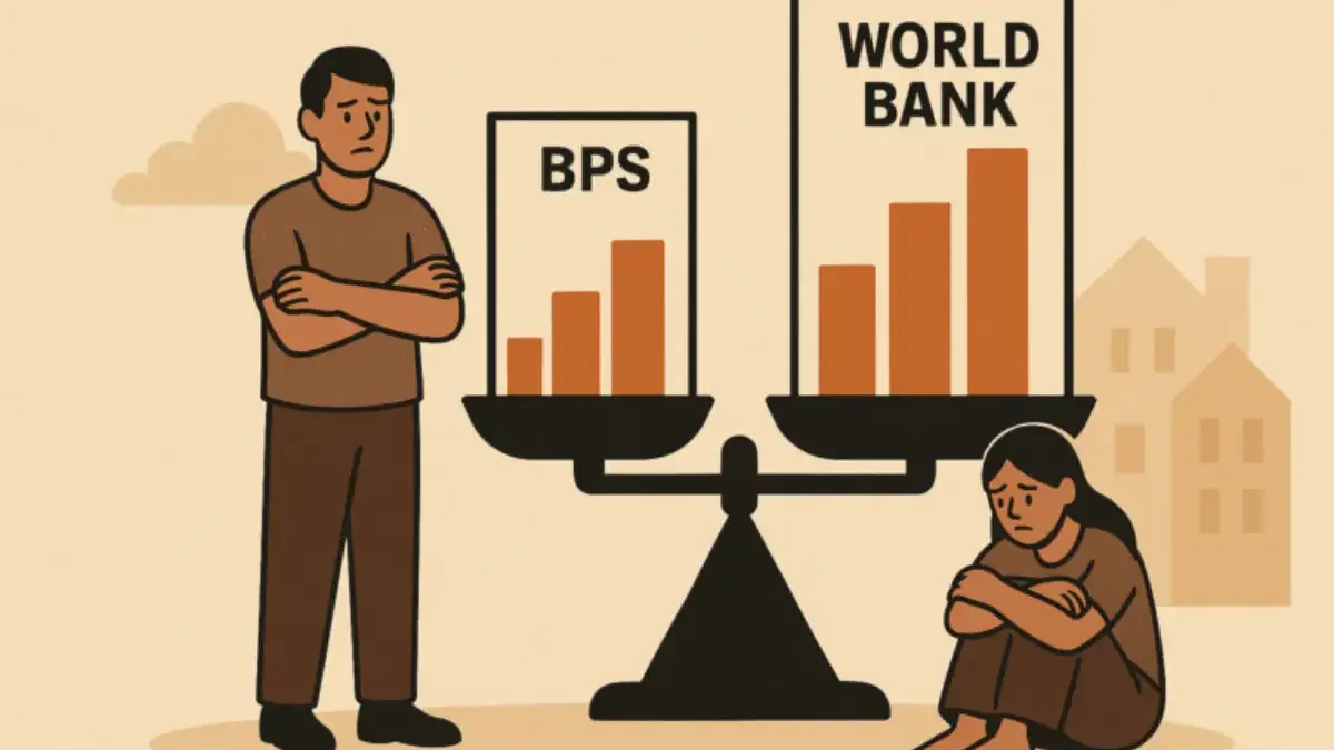 Ilustrasi garis kemiskinan BPS dan World Bank