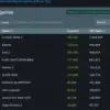 Tangkapan layar Steam