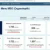 Dashboard Reviu Menu MBG yang resmi dirilis oleh BGN (bgn.go.id)