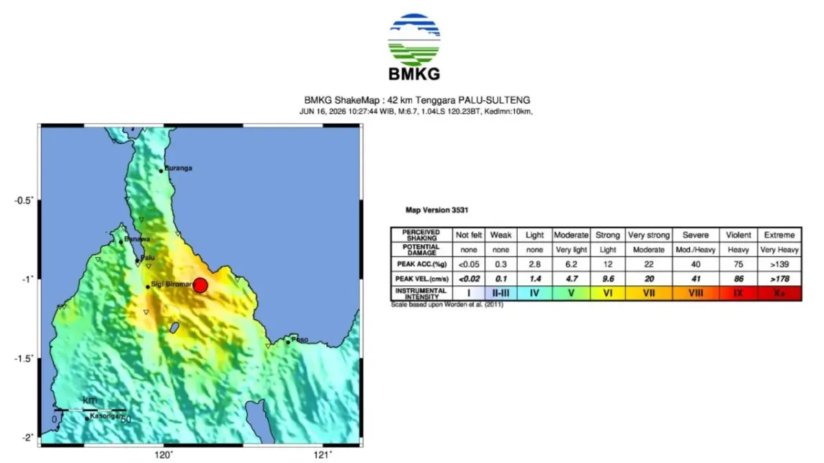 Gempa Palu (BMKG)