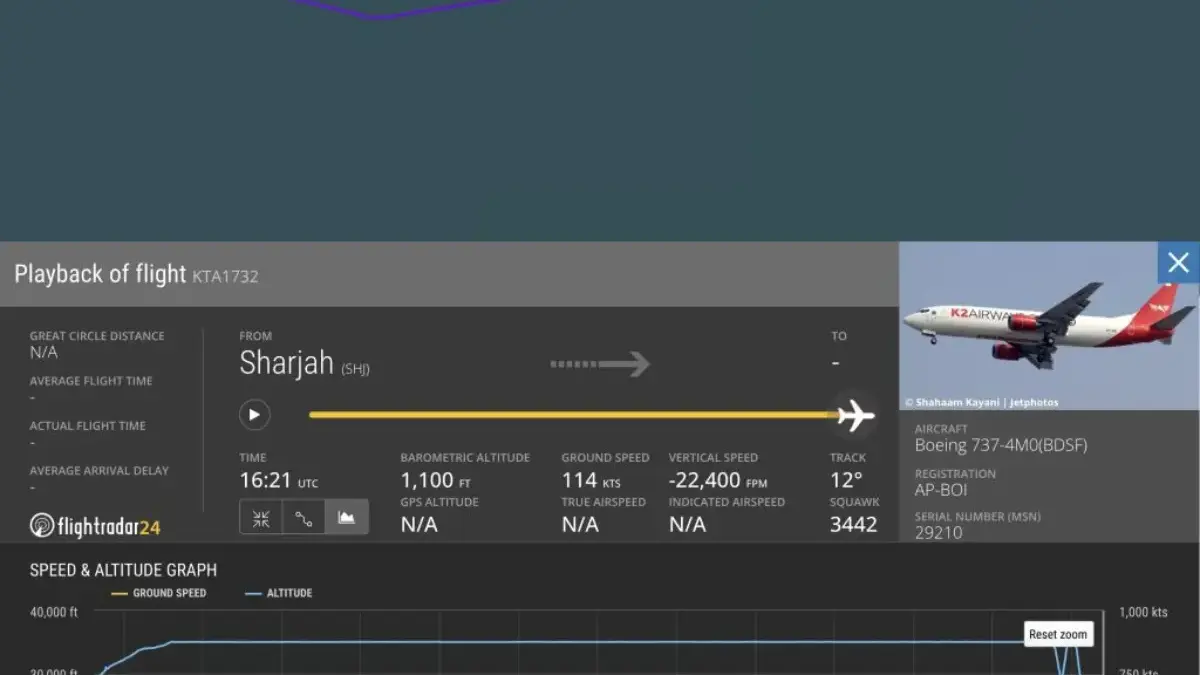 Flightradar24