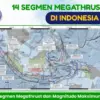 Tangkapan layar. BMKG Ungkap 14 Zona Megathrust yang Kepung Indonesia, Potensi Magnitudo hingga M9,2(BMKG)