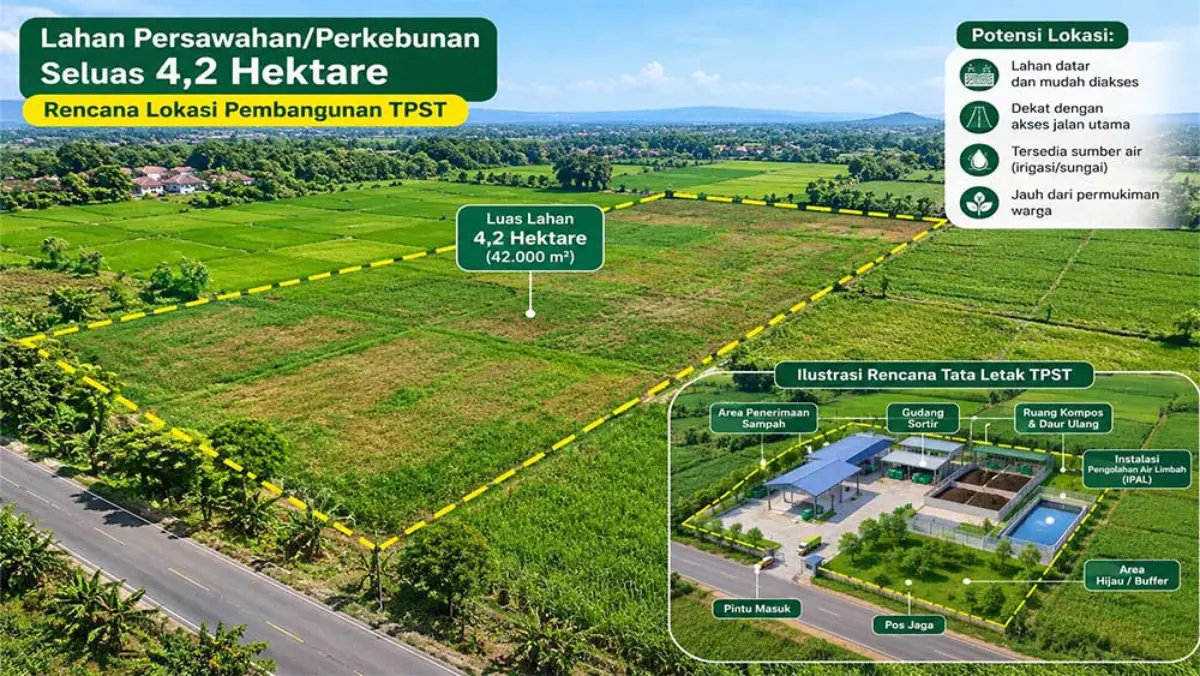 Ilustrasi lahan yang disiapkan untuk rencana pembangunan TPST di Desa Palimanan Barat, Kecamatan Gempol, Kabup