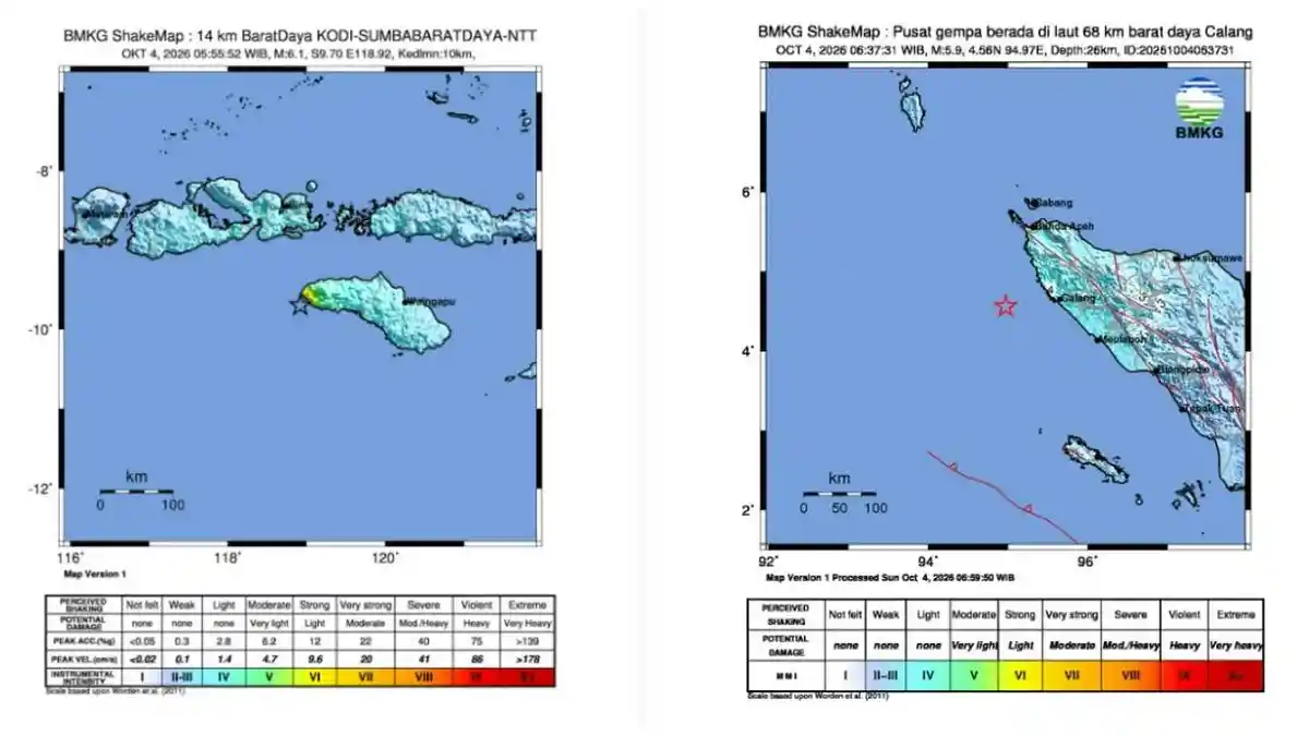 Indonesia Diguncang Dua Gempa Signifikan dalam 42 Menit, Pakar Pastikan Tak Saling Berkaitan